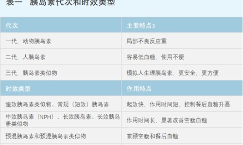 宝宝发烧可以多喝奶吗网—知名的宝宝发烧可以多喝奶吗网站,分享宝宝发烧可以吃冰的降温吗知识